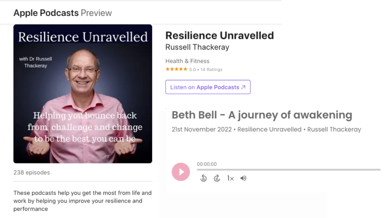 Resilience Unravelled Beth Bell Guest (1280 x 720) Resilience Unravelled Beth Bell Guest (1280 x 720)